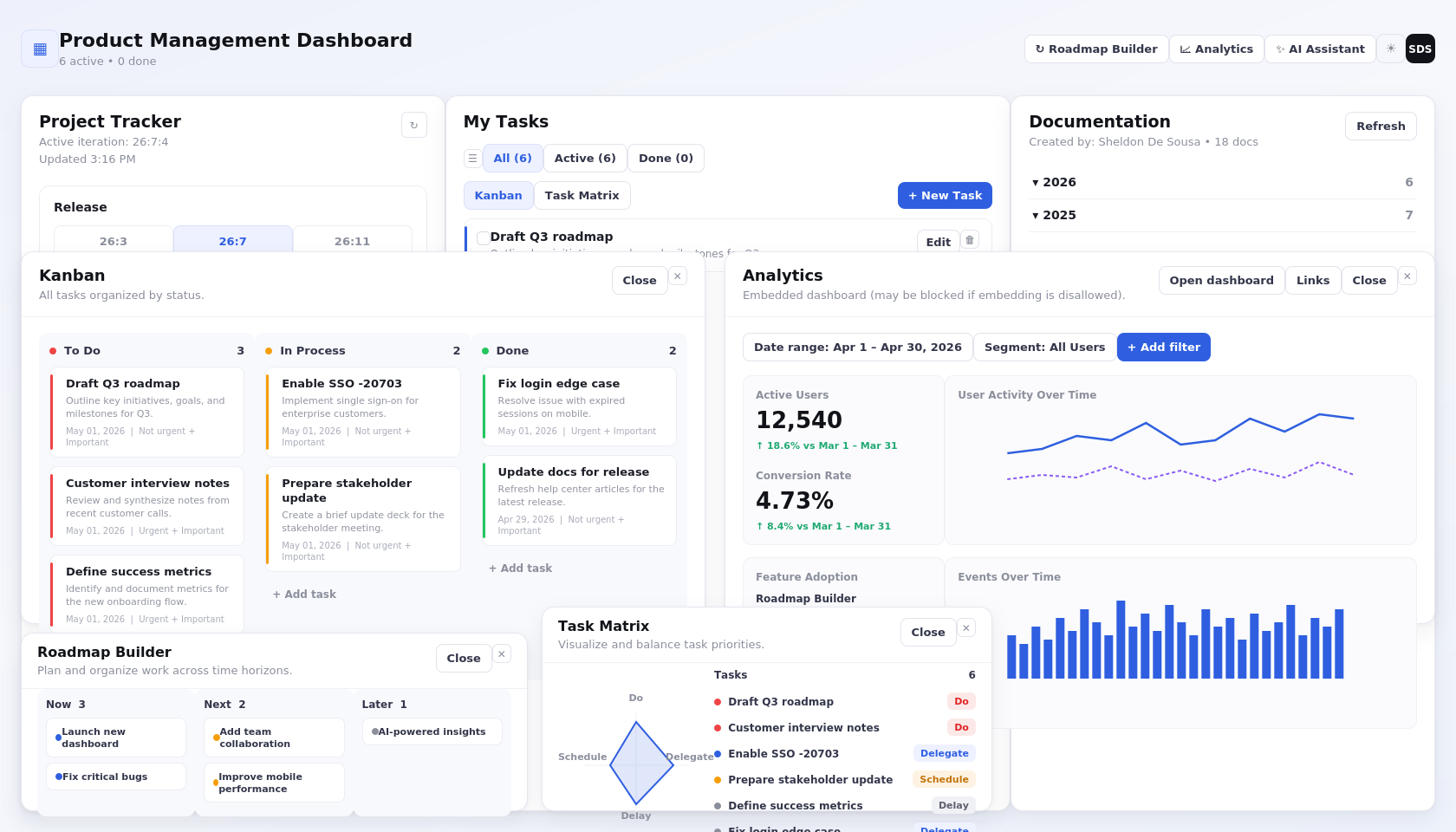 PM Dashboard interface